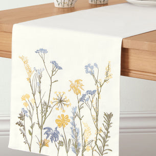 Home Kitchenware<br>Essentials