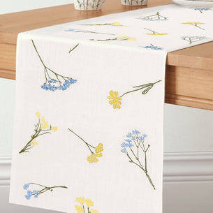 Home Kitchenware<br>Essentials